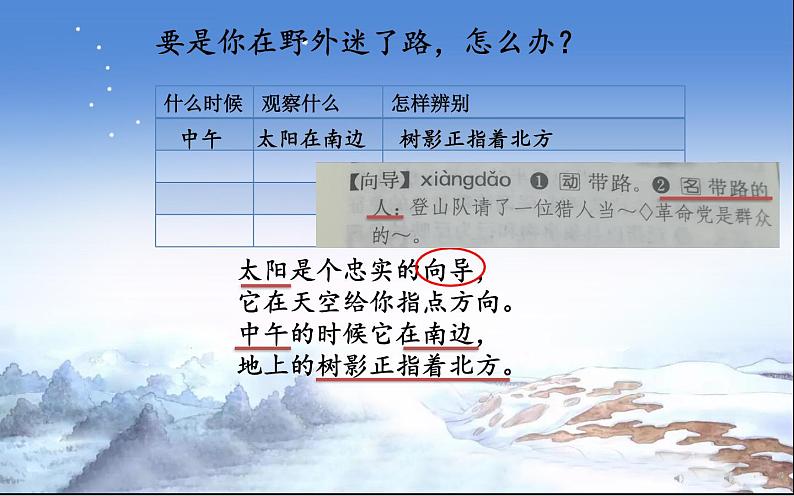二年级下册语文 《17.要是你在野外迷了路》第二课时 课件第5页