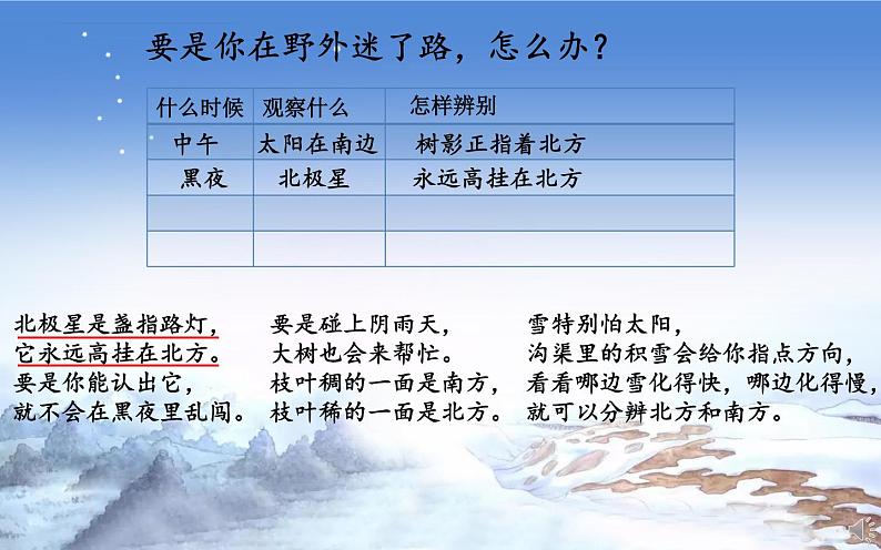 二年级下册语文 《17.要是你在野外迷了路》第二课时 课件第7页