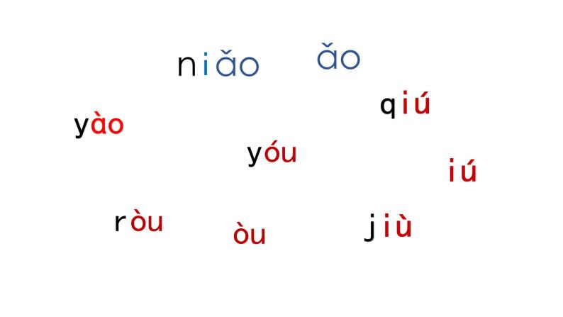 汉语拼音10-ɑo ou iu（课件第2课时）02
