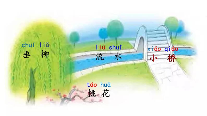 汉语拼音10-ɑo ou iu（课件第2课时）03
