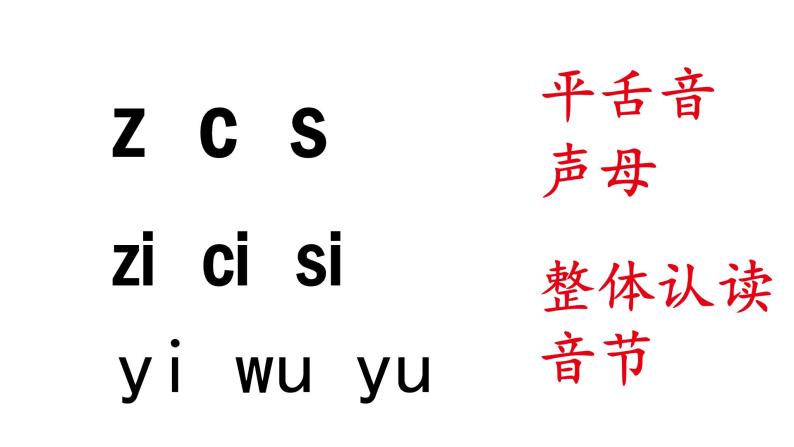 汉语拼音7-zcs（课件第1课时）07
