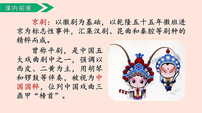 人教部编版语文六上:第23课《京剧趣谈》课件第2页