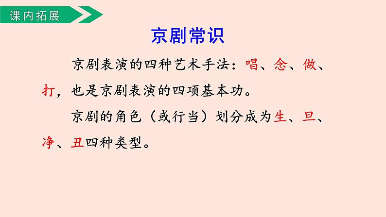 人教部编版语文六上:第23课《京剧趣谈》课件第3页