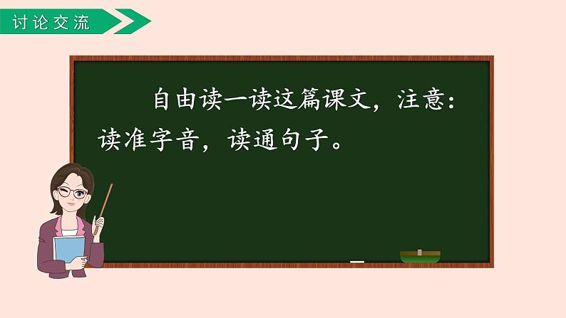 人教部编版语文六上:第23课《京剧趣谈》课件第4页