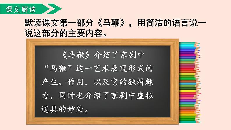 人教部编版语文六上:第23课《京剧趣谈》课件第8页