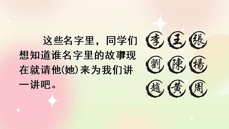 统编版3上语文 4.4 口语交际:名字里的故事 课件+教案+练习04
