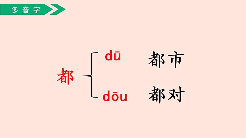人教部编版小学语文二上:第9课《黄山奇石》课件08