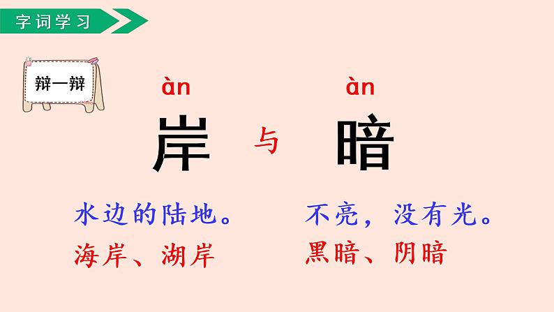 人教部编版小学语文二上:第20课《雾在哪里》课件08