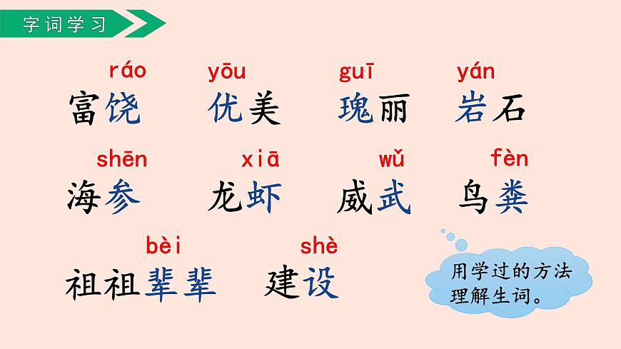 人教部編版語(yǔ)文三上：第18課《富饒的西沙群島》課件第7頁(yè)