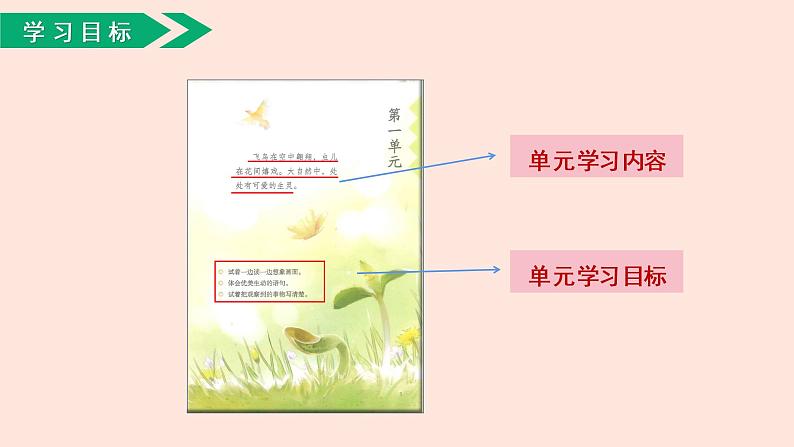 人教部编版语文三下:第1课《古诗三首-绝句》课件第1页