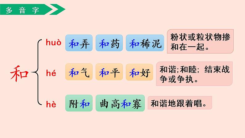 人教部编版语文三下:第20课《肥皂泡》课件第8页