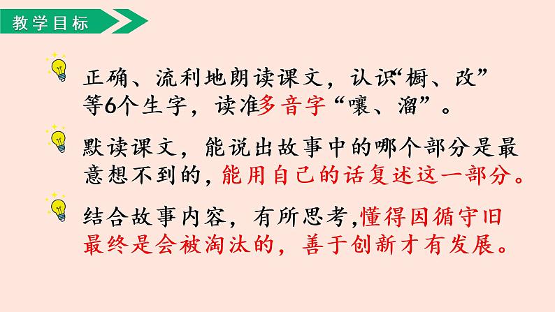 人教部编版语文三下:第26课《方帽子店》课件第4页
