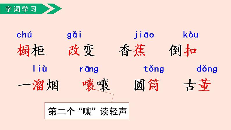 人教部编版语文三下:第26课《方帽子店》课件第6页
