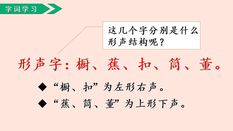 人教部编版语文三下:第26课《方帽子店》课件第7页