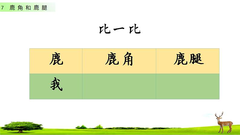 7.《鹿角和鹿腿》第2课时 课件05