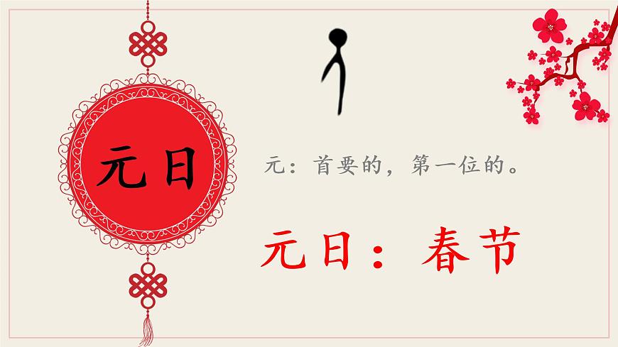 三年級下冊第9課《古詩三首》第一課時《元日》課件第7頁