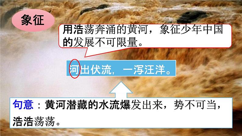 人教统编版五年级语文上册《13 少年中国说(节选)第2课时》课堂教学课件PPT小学公开课第5页
