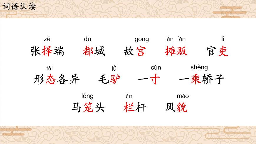 語文三年級(jí)下冊第12課《一幅名揚(yáng)中外的畫》課件第4頁