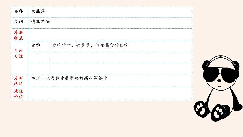 语文三年级下册第七单元习作《国宝大熊猫》课件08