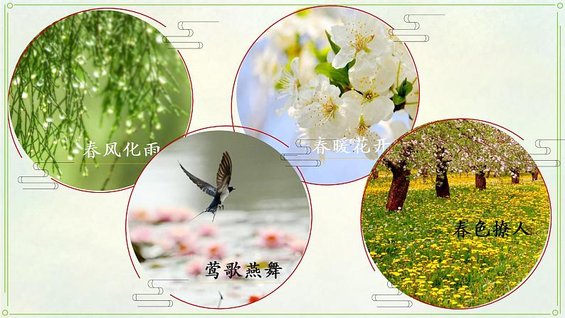 语文三年级下册第一单元口语交际《春游去哪儿玩》课件第2页