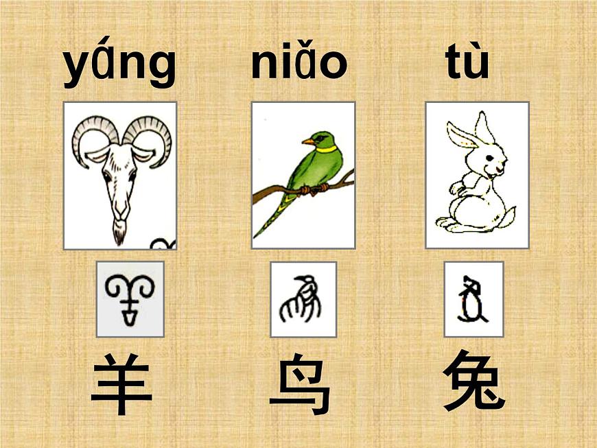 人教版一年級(jí)上冊(cè)識(shí)字一第2課《口耳目》多媒體課件第3頁(yè)