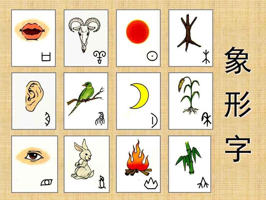 人教版一年級(jí)上冊(cè)識(shí)字一第2課《口耳目》多媒體課件第6頁(yè)