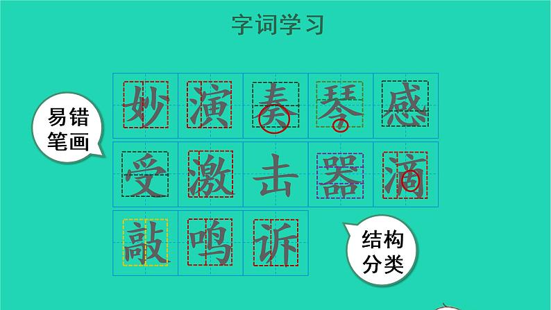 2022三年级语文上册 第七单元 21 大自然的声音教学课件 新人教版第6页