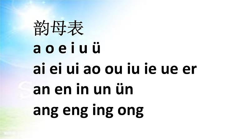 部编版小学语文一年级下册《语文园地一:字词句运用》 课件第3页