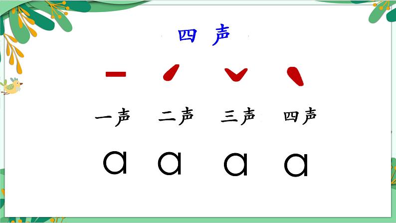 汉语拼音1.a o e(第一课时)(课件)一年级上册语文部编版第5页