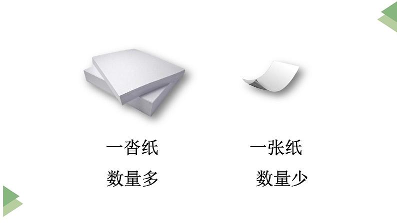 新部编版二年级上语文《6 一封信》优质公开课教学课件第6页