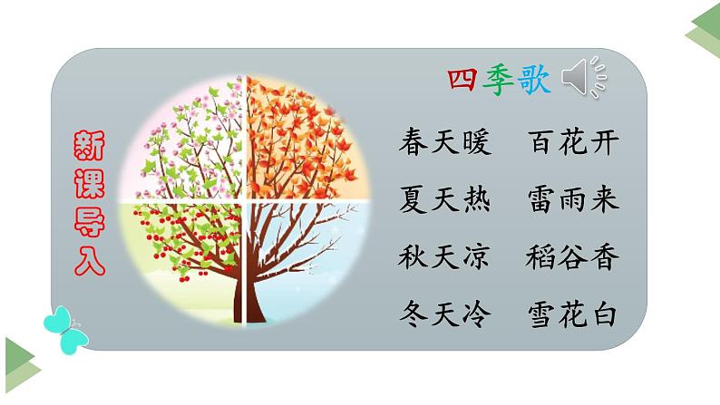 新部编人教版二年级上语文识字4《田家四季歌》优质公开课教学课件第1页