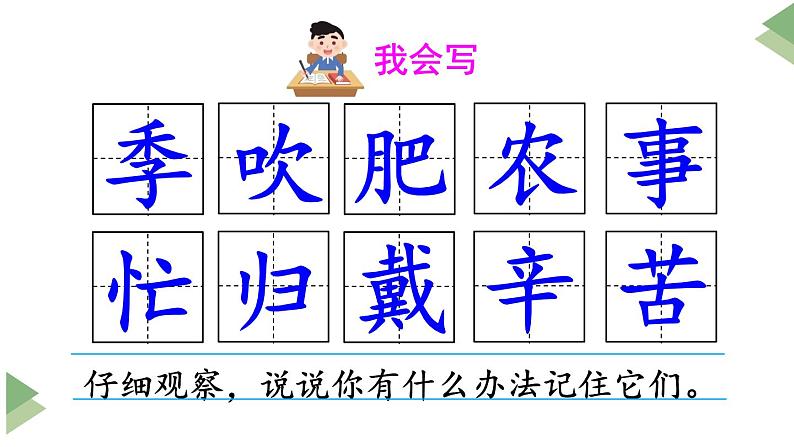 新部编人教版二年级上语文识字4《田家四季歌》优质公开课教学课件第6页