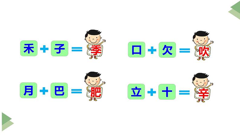 新部编人教版二年级上语文识字4《田家四季歌》优质公开课教学课件第7页