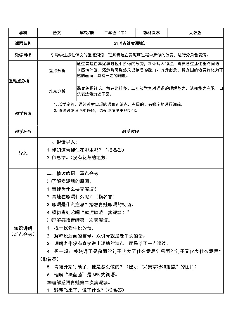 二年级语文下册教案-21 青蛙卖泥塘 -部编版第1页