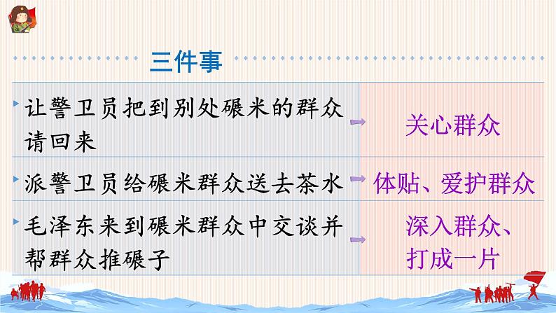 部编版语文六下 综合性学习:奋斗的历程 授课课件+教案+视频素材06