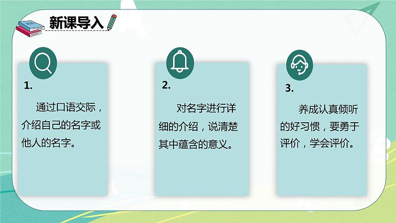 部编版三年级上册语文 口语交际四 名字里的故事 课件02