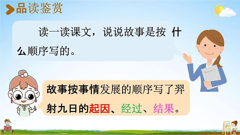人教统编版二年级语文下册《25 羿射九日 第2课时》教学课件PPT小学公开课第3页