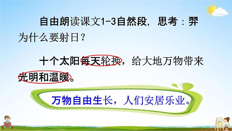 人教统编版二年级语文下册《25 羿射九日 第2课时》教学课件PPT小学公开课第7页