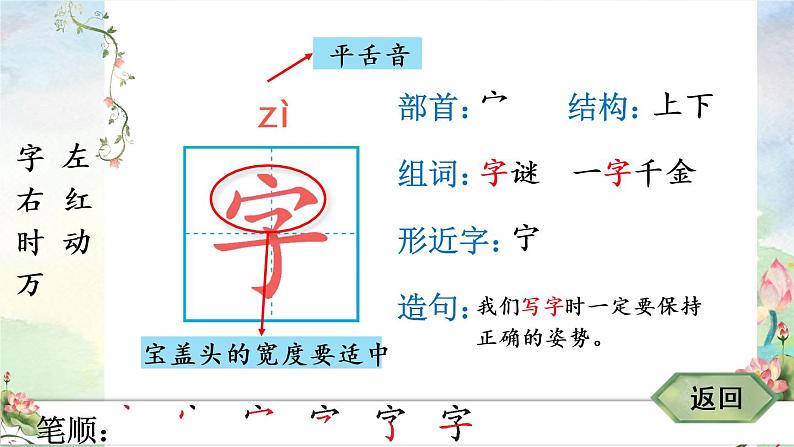 识字4《猜字谜》课件PPT+生字课件+教案+音视频素材(含课文朗读)03