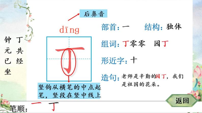 16《一分钟》课件PPT+生字课件+教案+音视频素材（含课文朗读）04