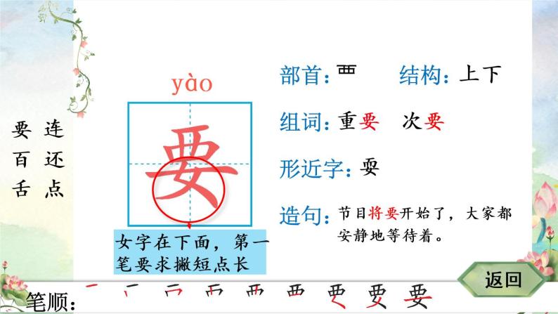 17《动物王国开大会》课件PPT+生字课件+教案+音视频素材（含课文朗读）03