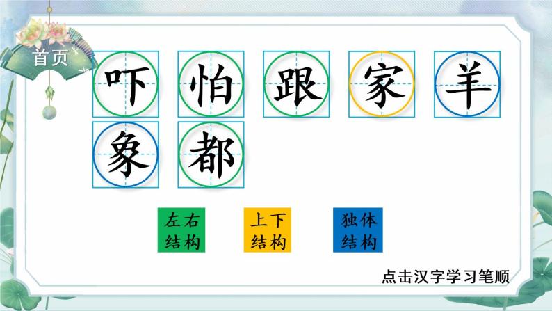 20《咕咚》课件PPT+生字课件+教案+音视频素材（含课文朗读）02