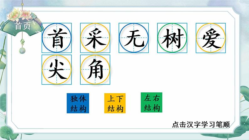 12 古诗二首(生字讲解)第2页