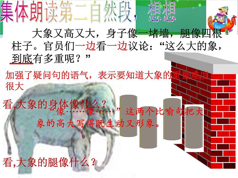 二年级上册语文人教部编版 4.曹冲称象 课件第4页