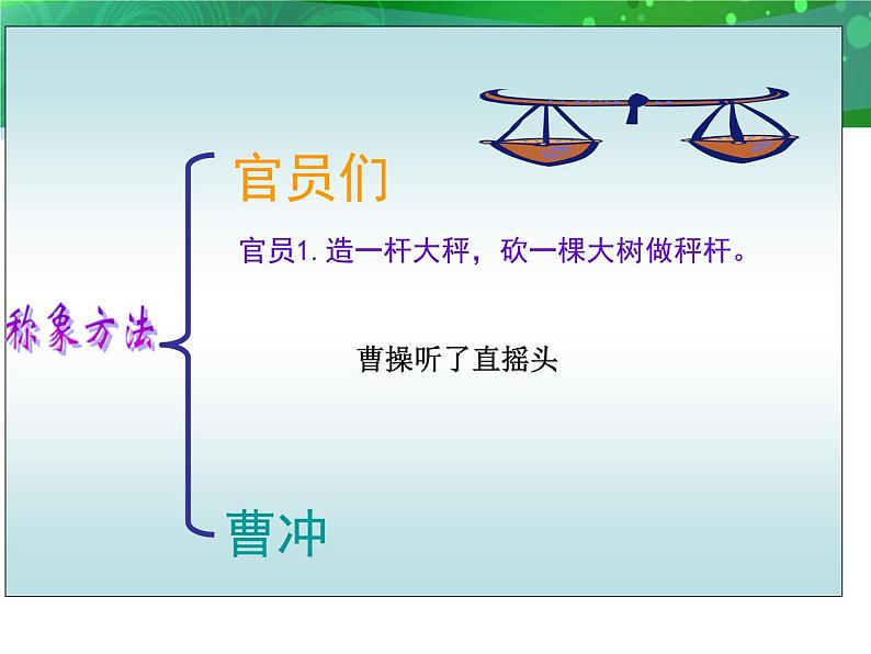 二年级上册语文人教部编版 4.曹冲称象 课件第7页