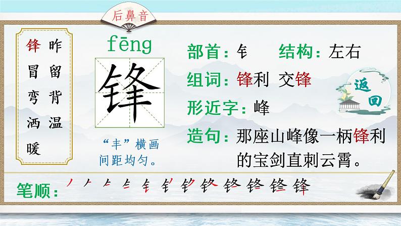 5《雷锋叔叔,你在哪里》课件PPT+生字课件+教案+音视频素材(含课文朗读)03