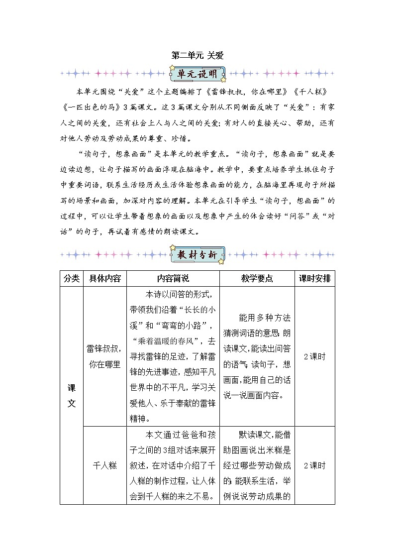 5《雷锋叔叔,你在哪里》课件PPT+生字课件+教案+音视频素材(含课文朗读)01