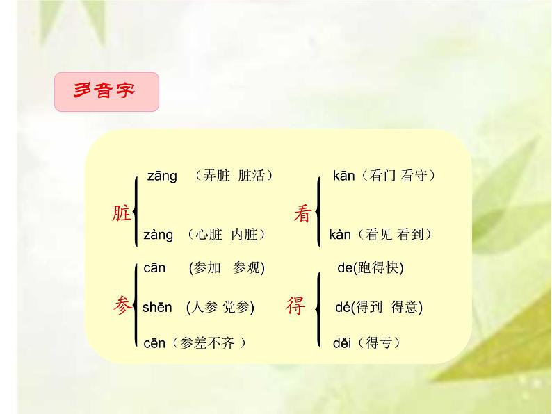 二年级上册语文人教部编版 5.玲玲的画 课件第6页