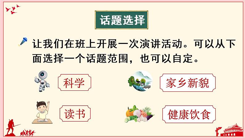 口语交际:演讲(课件)第3页