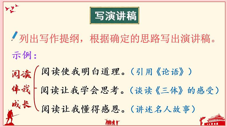 口语交际:演讲(课件)第8页